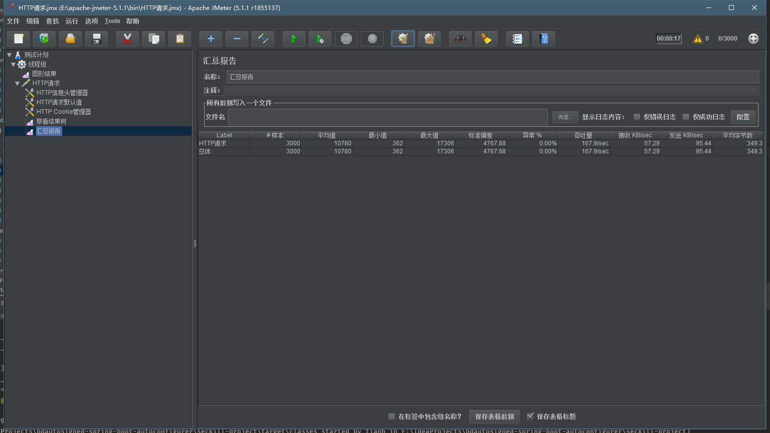 吞吐量低优化后纯走mysql